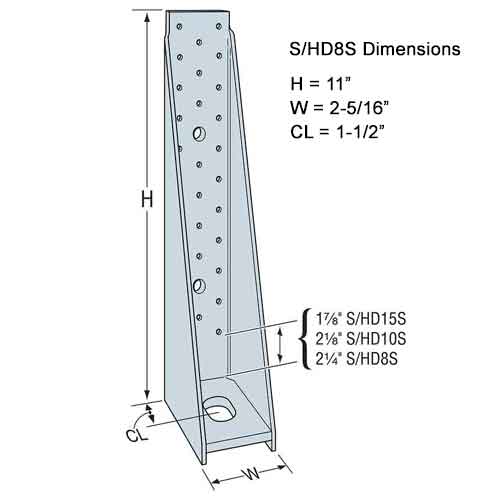 Simpson Strong-Tie S/HD8S Holdown Dimensions